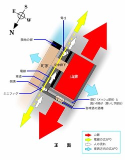 祇園祭図面1.jpg