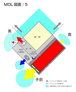 MOL図面-5.jpg